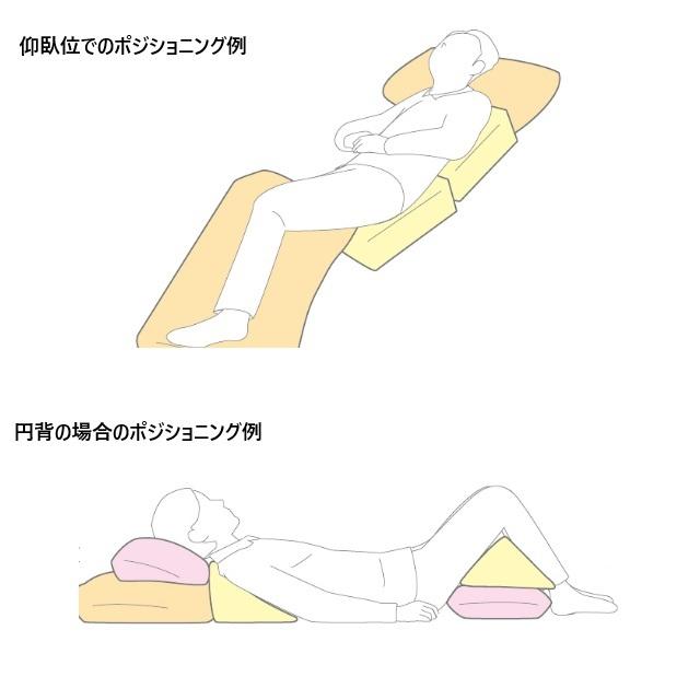 ANGEL 洗える フィット三角柱クッション2 30cm 1312-30(介護用品：体位