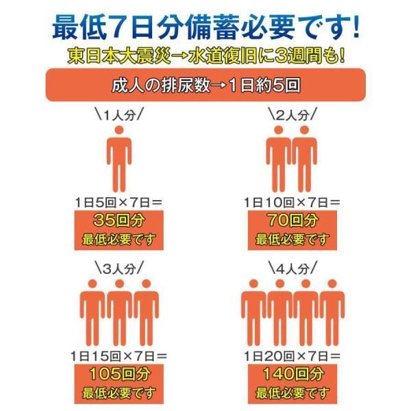 簡易トイレ 非常用トイレセット 凝固剤 180回分 携帯トイレ 小便 大便 抗菌 消臭 防災グッズ 防災セット 災害用 登山 断水 汚物袋 渋滞 介護_10