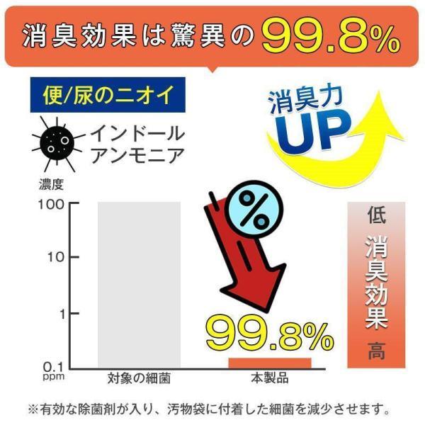 簡易トイレ 非常用トイレセット 凝固剤 180回分 携帯トイレ 小便 大便 抗菌 消臭 防災グッズ 防災セット 災害用 登山 断水 汚物袋 渋滞 介護_12