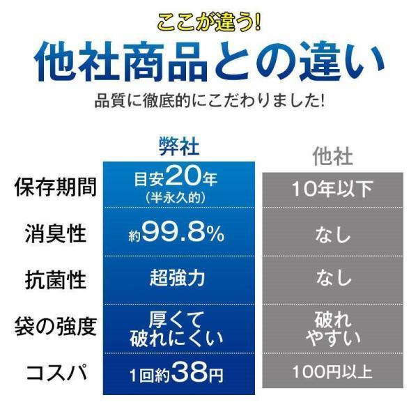 簡易トイレ 非常用トイレセット 凝固剤 180回分 携帯トイレ 小便 大便 抗菌 消臭 防災グッズ 防災セット 災害用 登山 断水 汚物袋 渋滞 介護_14