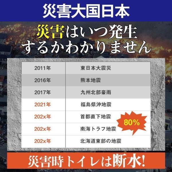 簡易トイレ 非常用トイレセット 凝固剤 180回分 携帯トイレ 小便 大便 抗菌 消臭 防災グッズ 防災セット 災害用 登山 断水 汚物袋 渋滞 介護_1