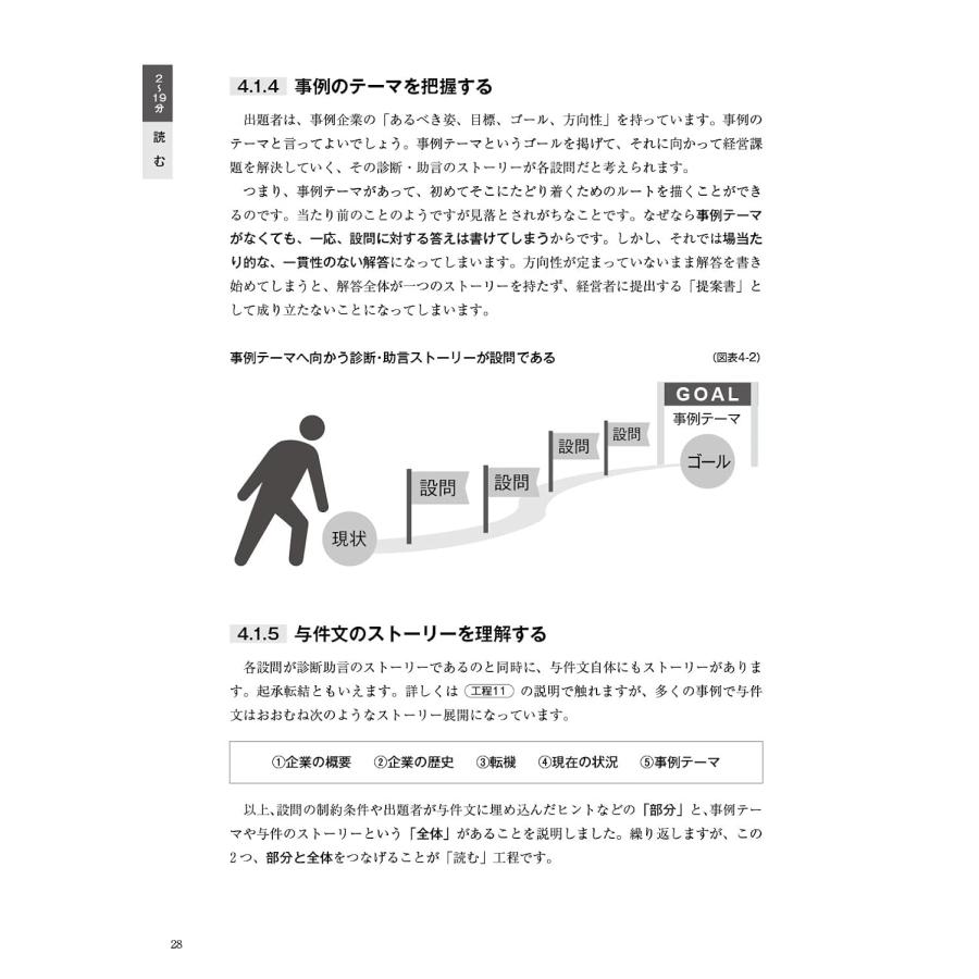 AAS東京公式テキスト 中小企業診断士2次試験事例問題の解法 第4版 中小