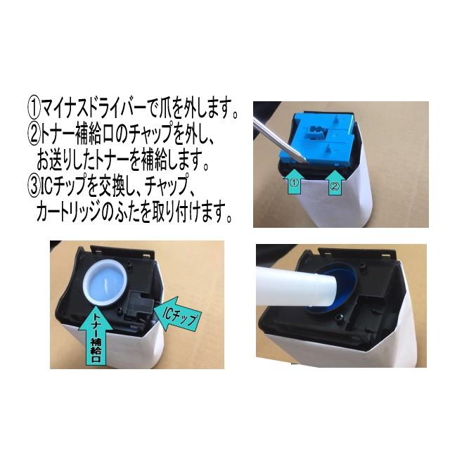 SHARP（シャープ） MX-C35JT 補充トナー4色セット MX-C305W MX-C306W