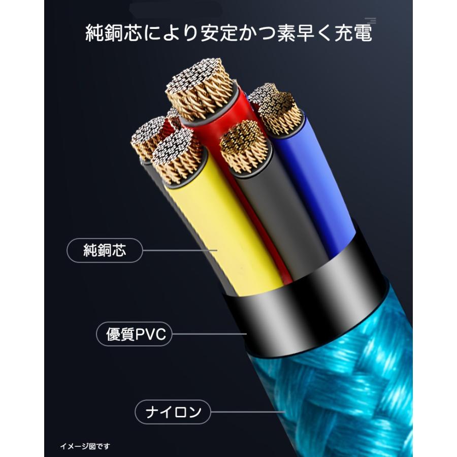 タイプc ケーブル 爆買 2m 1m usb type-c usbケーブル iPhone16充電ケーブル 2A 急速充電 データ転送 絡まない モバイルバッテリー 高耐久 smagen |  | 14
