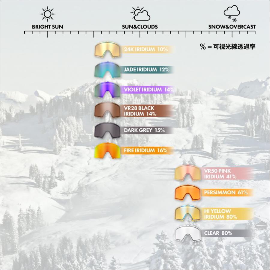 Airbrake オークリー ゴーグル 交換レンズ エアブレイク 01-357 OAKLEY