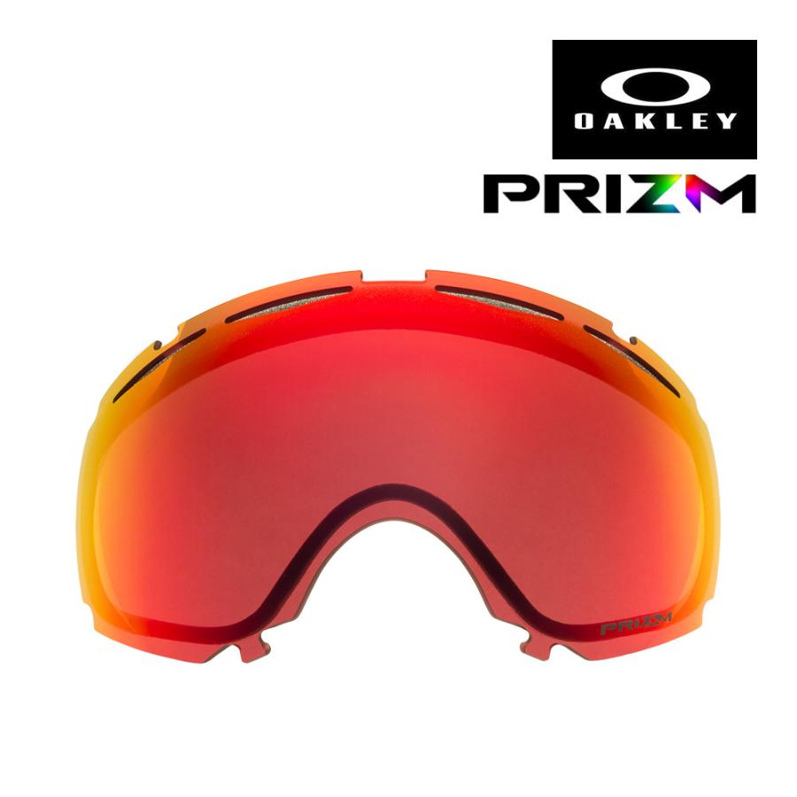 oakley canopy prizm