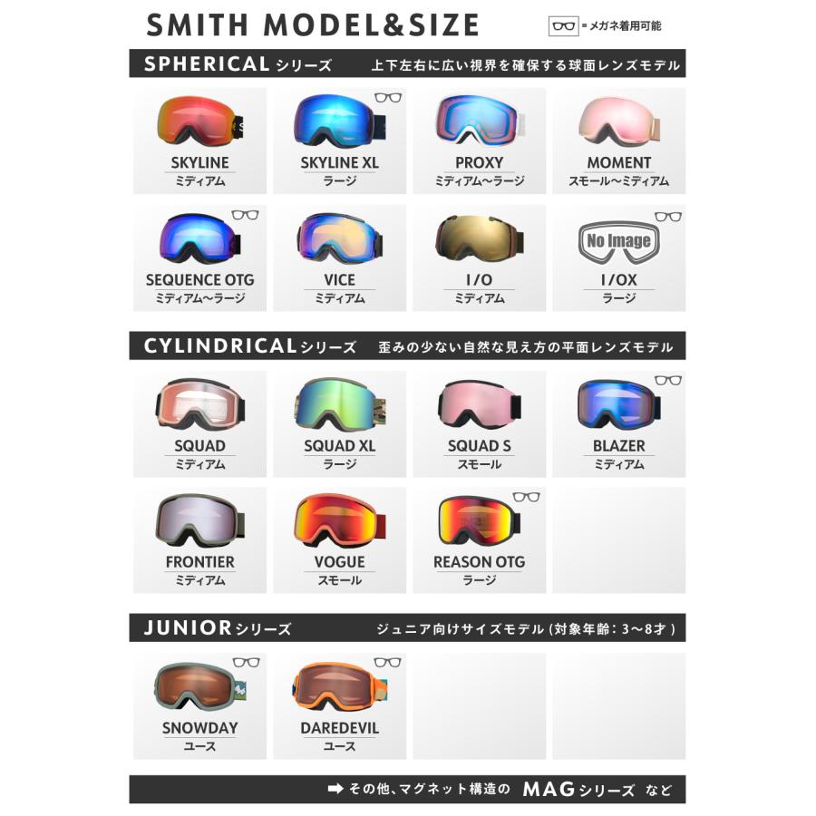 SMITH（スミス） ゴーグル 交換レンズ スカッド 400575vle02oq SMITH