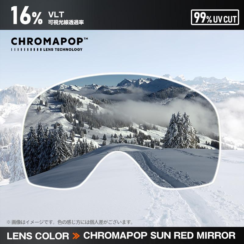 MAG SERIES スミス ゴーグル 交換レンズ アイオー マグ XL