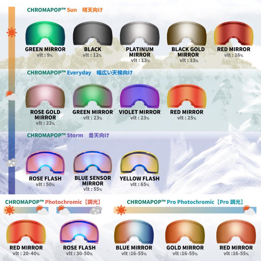 MAG SERIES スミス ゴーグル 交換レンズ フォーディー マグ エス