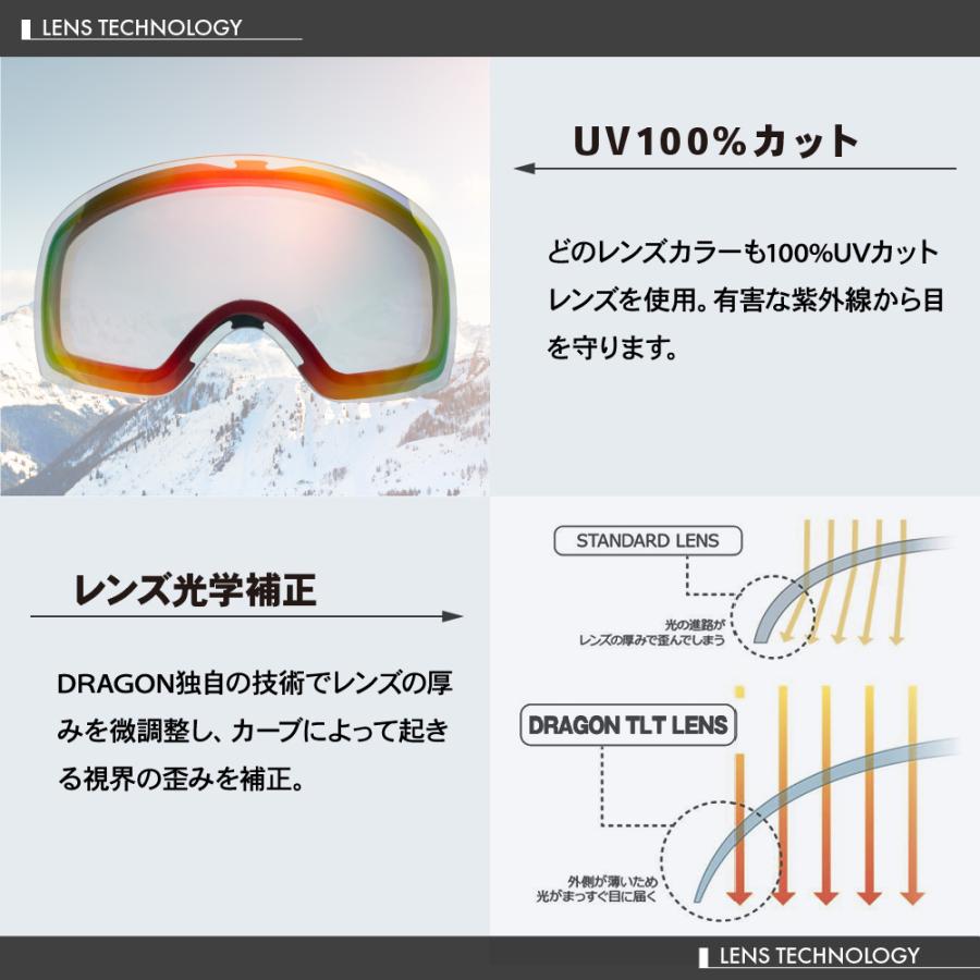 ドラゴン（DRAGON） ゴーグル ピーエックスブイ ツー dgg