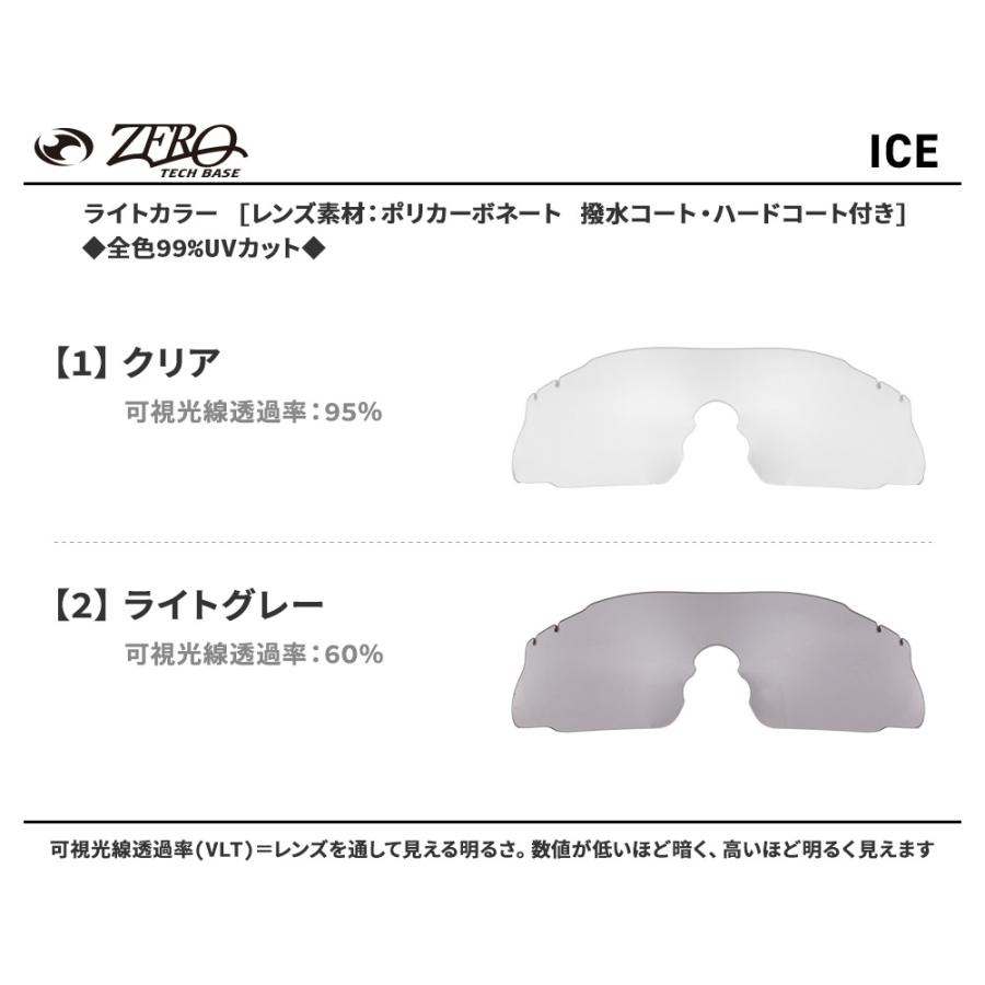 ESS イーエスエス スポーツサングラス 交換レンズ アイス ESS ICE LENS