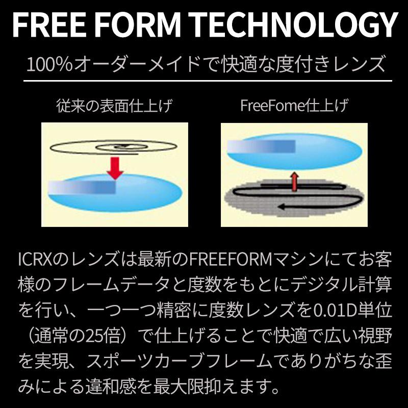 NXT 1眼用 度付レンズ クリアレンズ ダイレクト加工 紫外線を約100