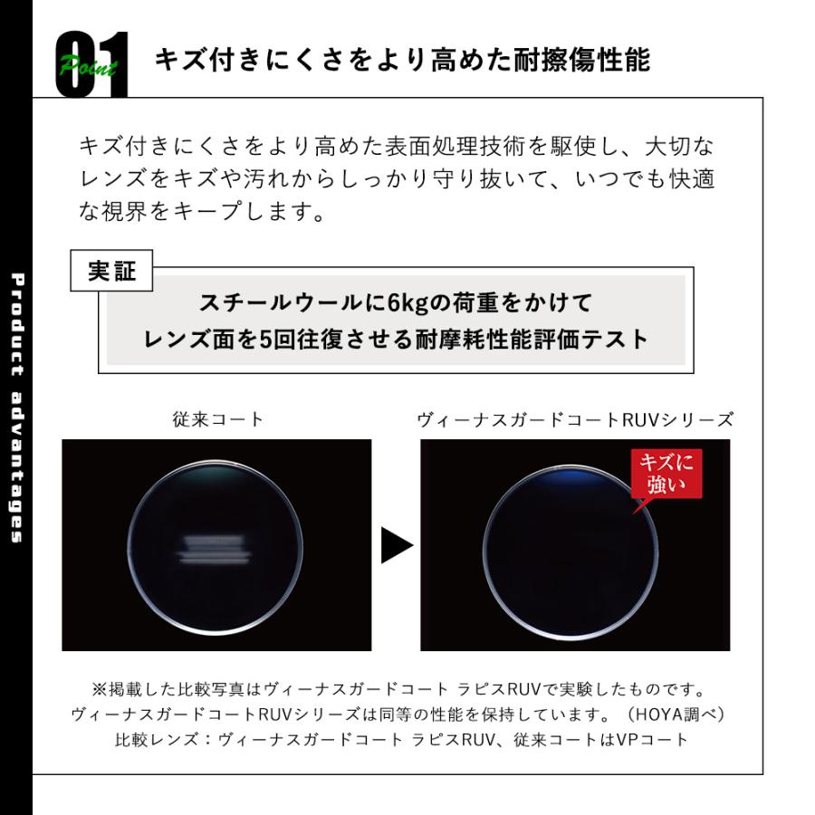 [ HOYA ] GEF60VT 傷防止コーティング HOYA HOYA専用 コーティングアップグレード VP → ヴィーナスガード 傷