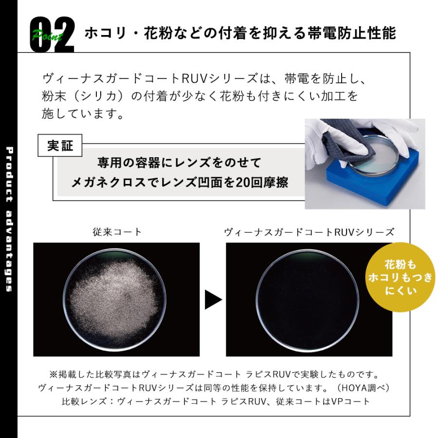 [ HOYA ] GEF60VT 傷防止コーティング HOYA HOYA専用 コーティングアップグレード VP → ヴィーナスガード 傷