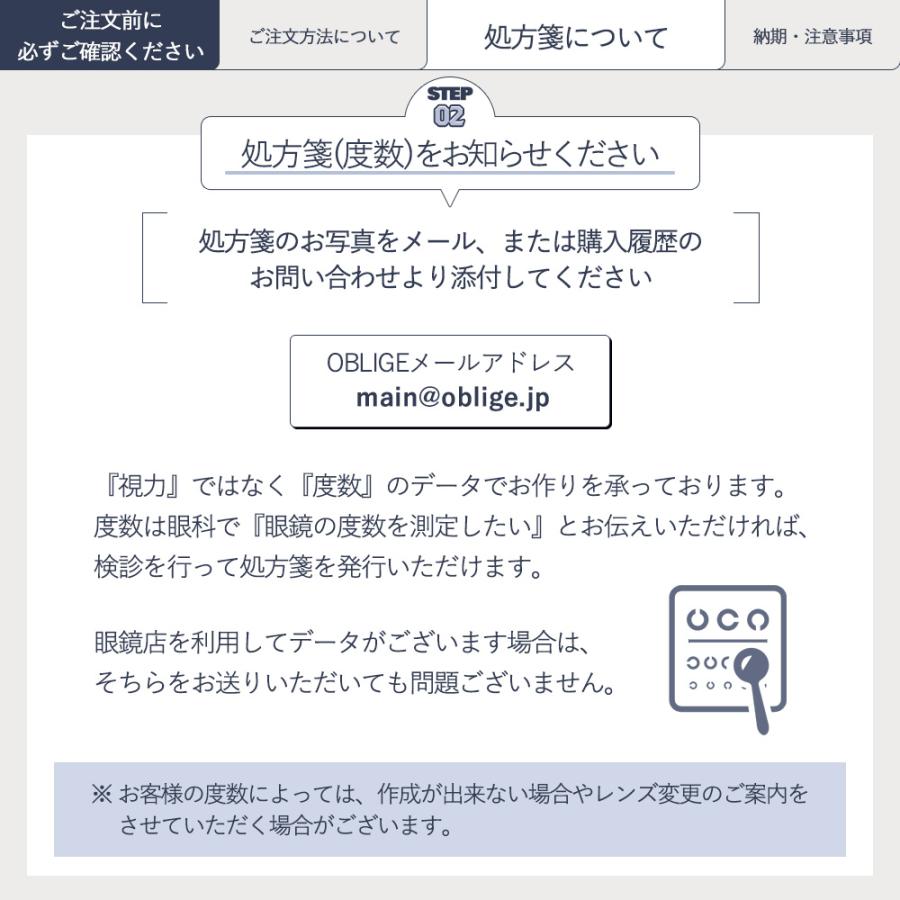 Kodak（コダック） 度付き Sight585 サイト585 1.60 ハイコントラスト