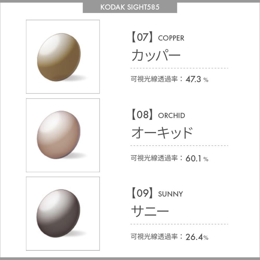 Kodak（コダック） 遠近両用 Sight585 サイト585 1.60 ハイ