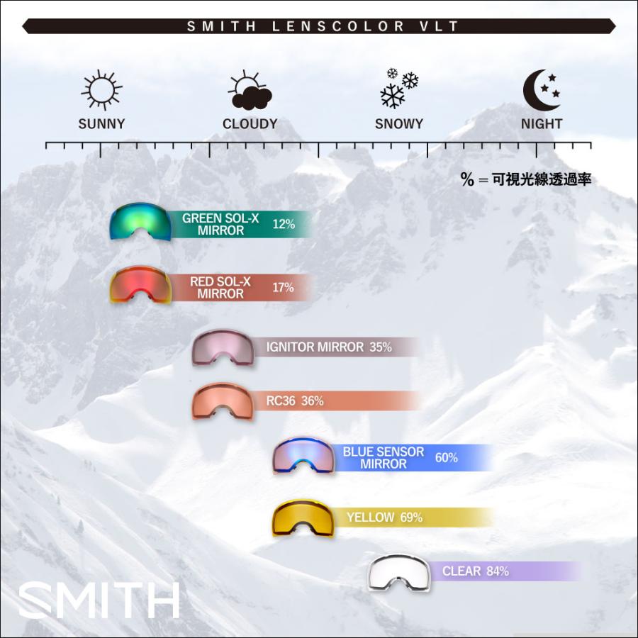 SMITH（スミス） ゴーグル ブレイザー m007790er99zf ローブリッジ