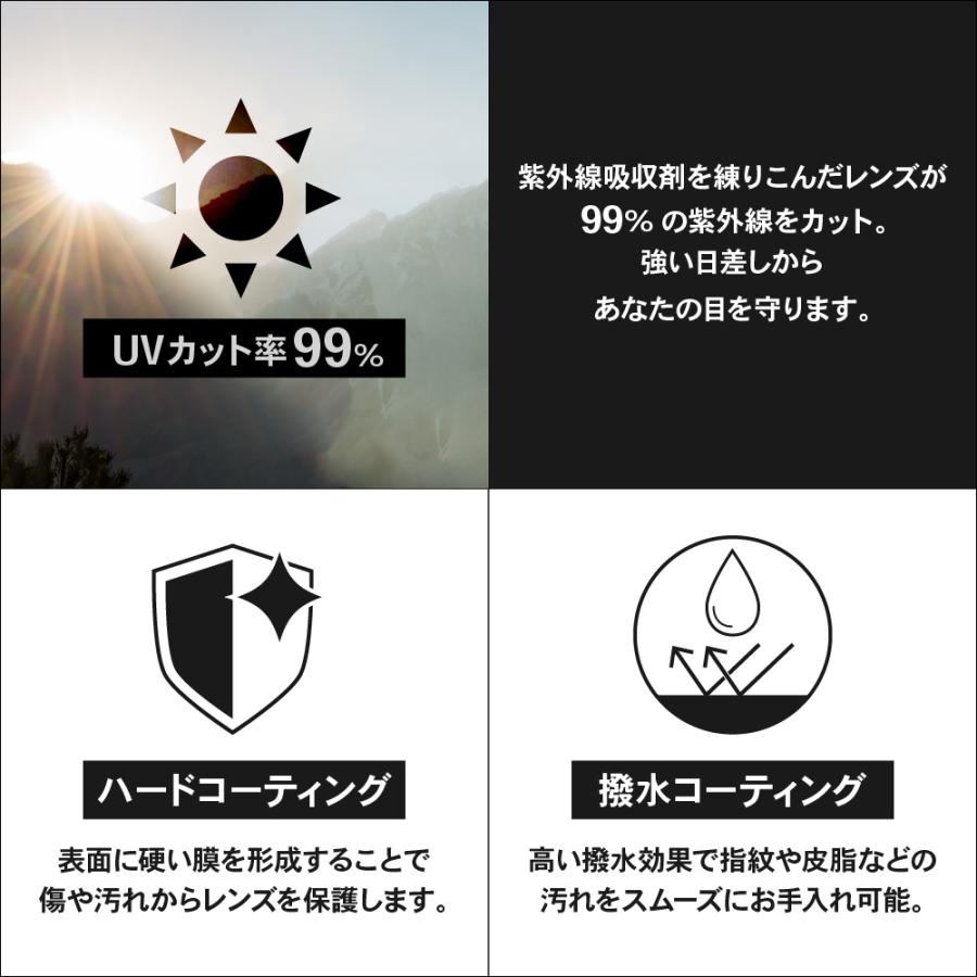 【訳あり】 アウトレット オークリー コミットスクウェア サングラス 交換レンズ cmsq-pgolf OAKLEY COMMIT SQUARE PRIZM GOLF｜oblige｜07