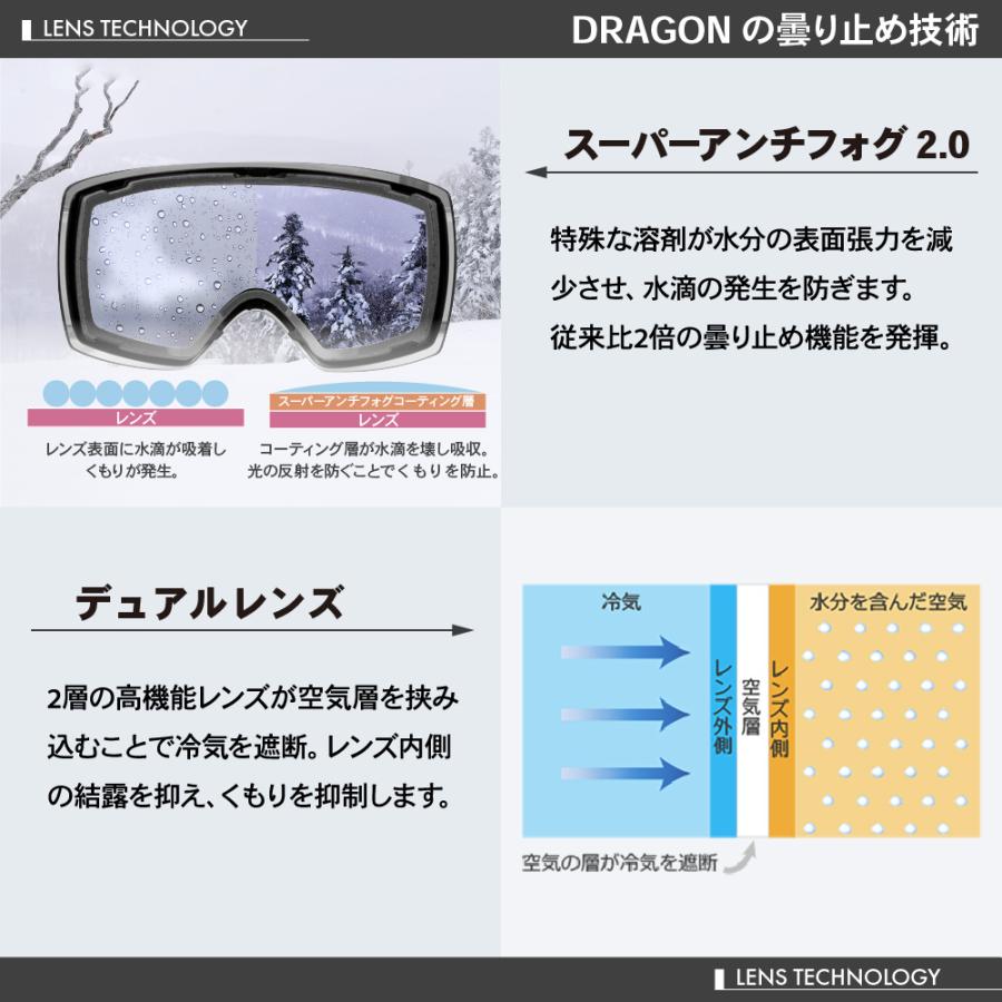 ドラゴン（DRAGON） 【訳あり】 アウトレット スノーゴーグル 交換