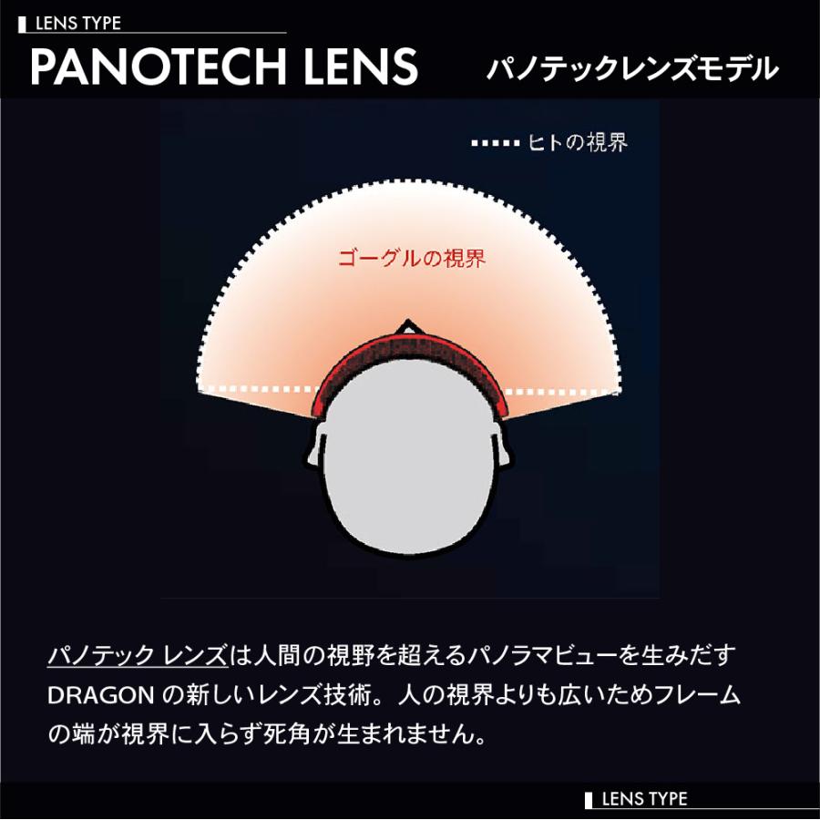 ドラゴン（DRAGON） 【訳あり】 アウトレット スノーゴーグル 交換