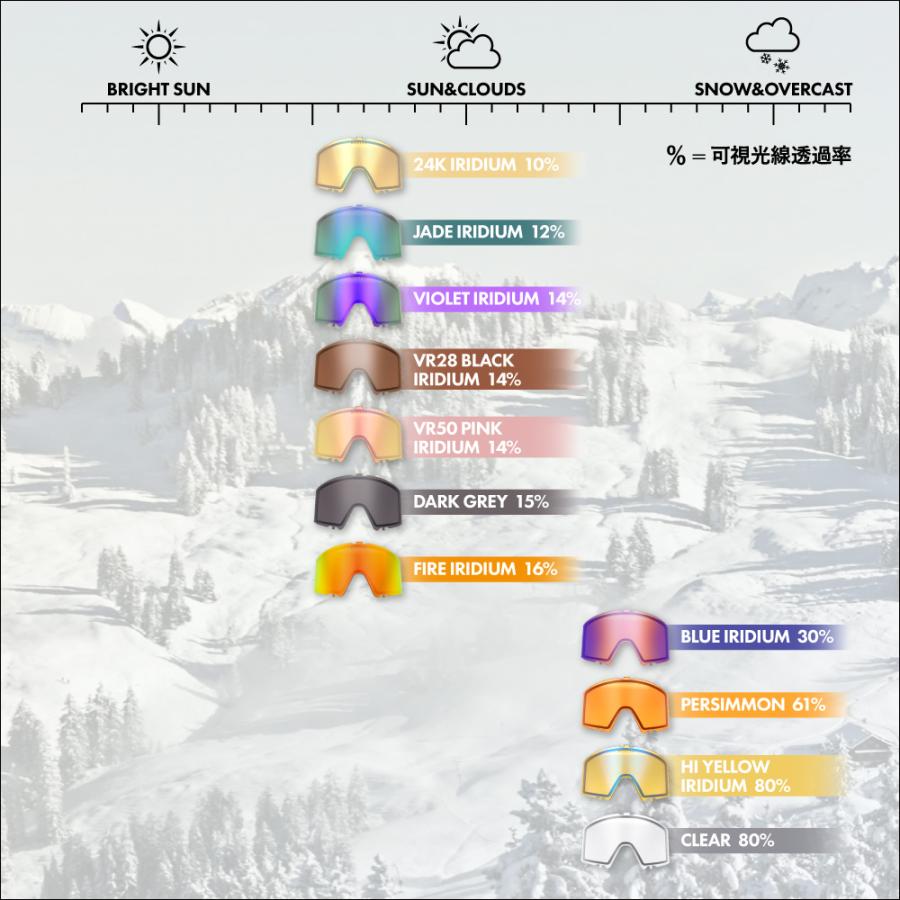 O-Frame オークリー ゴーグル オーフレーム 2.0 プロ S oo7126-01