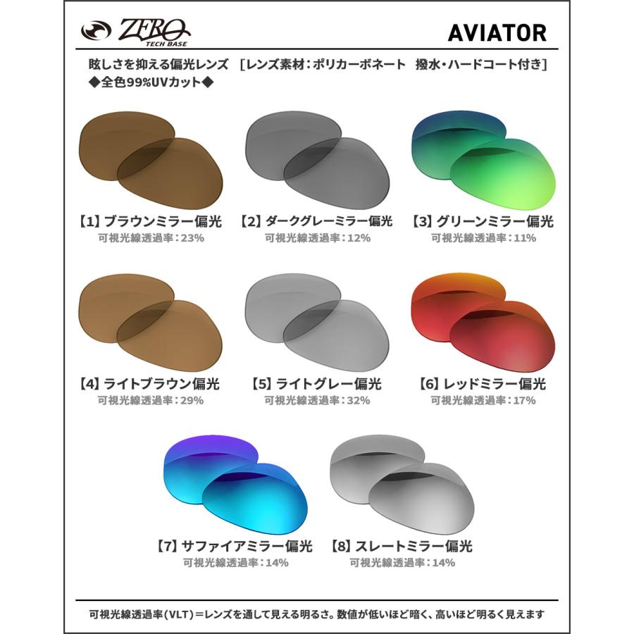 AVIATOR（Ray-Ban） 【訳あり】 レイバン サングラス 交換レンズ