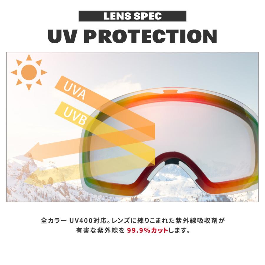 Line Miner オークリー + ZERO 当店独自カスタム ゴーグル OAKLEY LINE