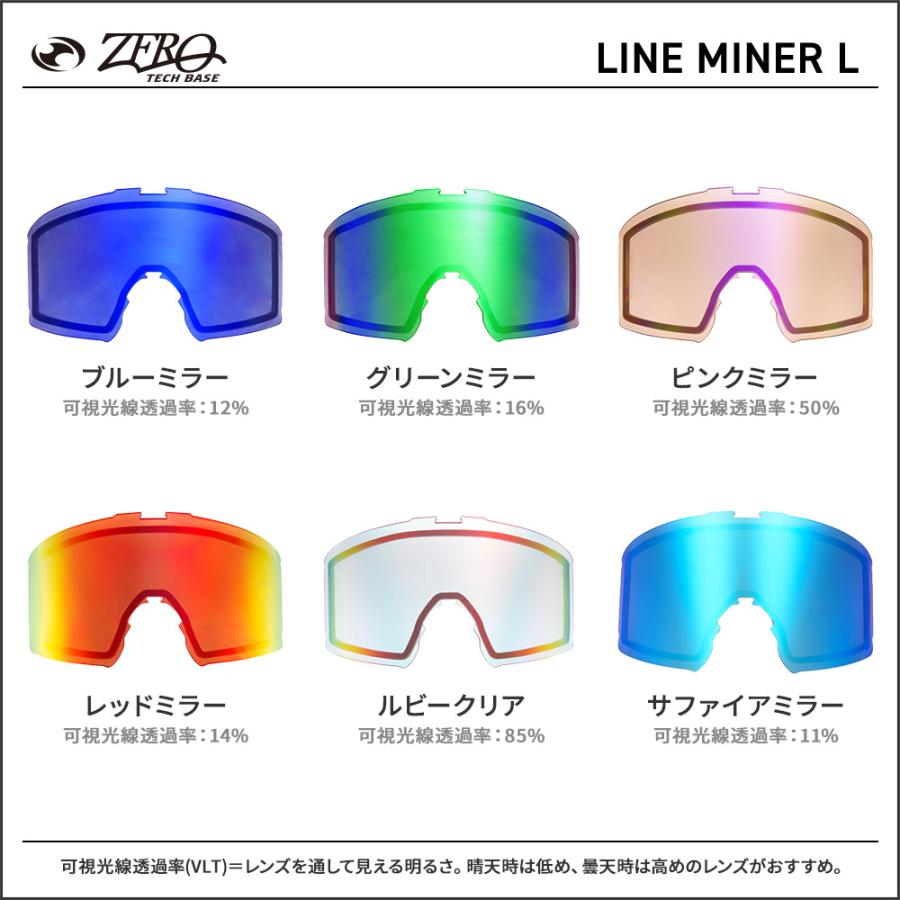 Line Miner 【訳あり】 オークリー ゴーグル 交換レンズ ライン