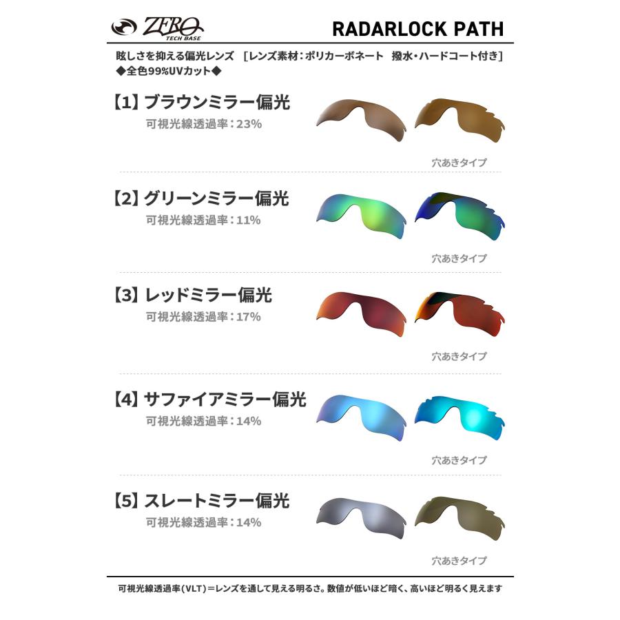 RadarLock Path 【訳あり】 オークリー スポーツサングラス 交換レンズ