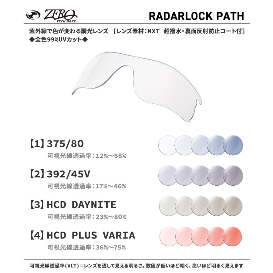 【訳あり】 オークリー スポーツサングラス 交換レンズ レーダーロック パス OAKLEY RADARLOCK PATH LENS ZERO TECH BASE製 互換レンズ_1
