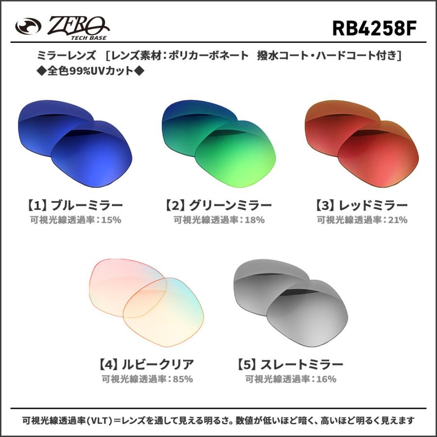 Ray-Ban（レイバン） サングラス 交換レンズ RB4258F RAYBAN RB4258F