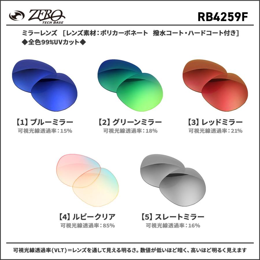Ray-Ban（レイバン） サングラス 交換レンズ RB4259F RAYBAN RB4259F