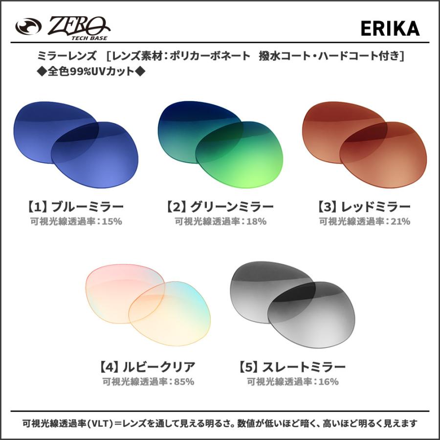 ERIKA（Ray-Ban） レイバン サングラス 交換レンズ エリカ RAYBAN