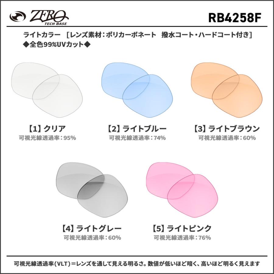 Ray-Ban（レイバン） サングラス 交換レンズ RB4258F RAYBAN RB4258F