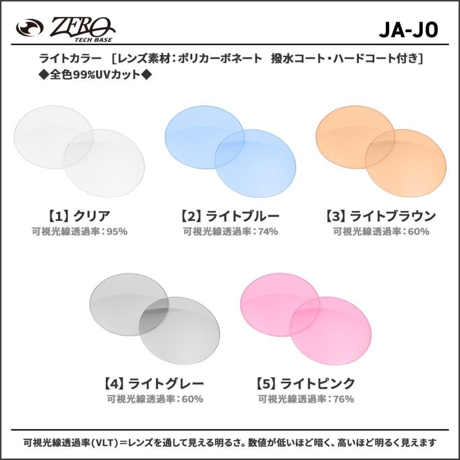 ROUND（Ray-Ban） レイバン サングラス 交換レンズ ジャジョ RAYBAN JA