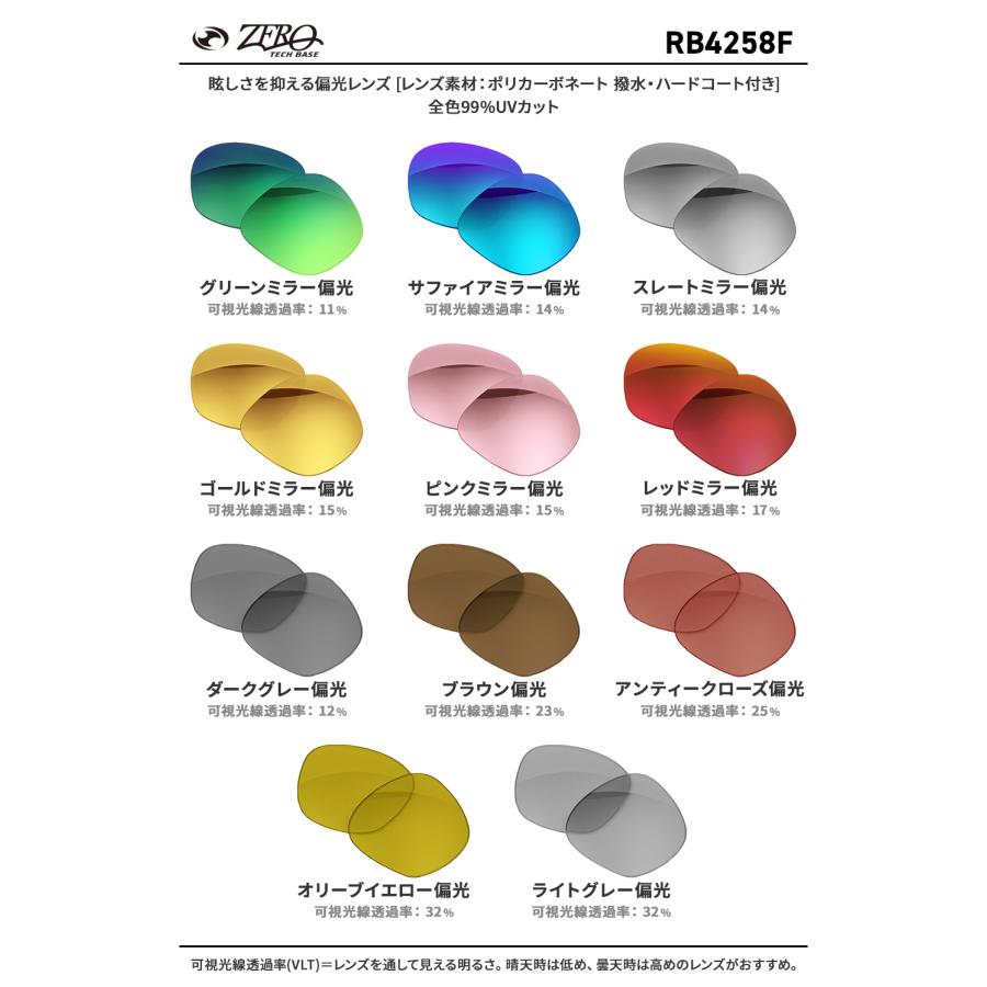Ray-Ban（レイバン） サングラス 交換レンズ RB4258F RAYBAN RB4258F