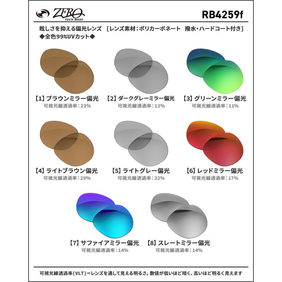 Ray-Ban（レイバン） サングラス 交換レンズ RB4259F RAYBAN RB4259F