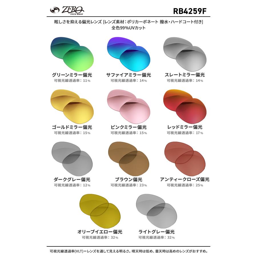 Ray-Ban（レイバン） サングラス 交換レンズ RB4259F RAYBAN RB4259F