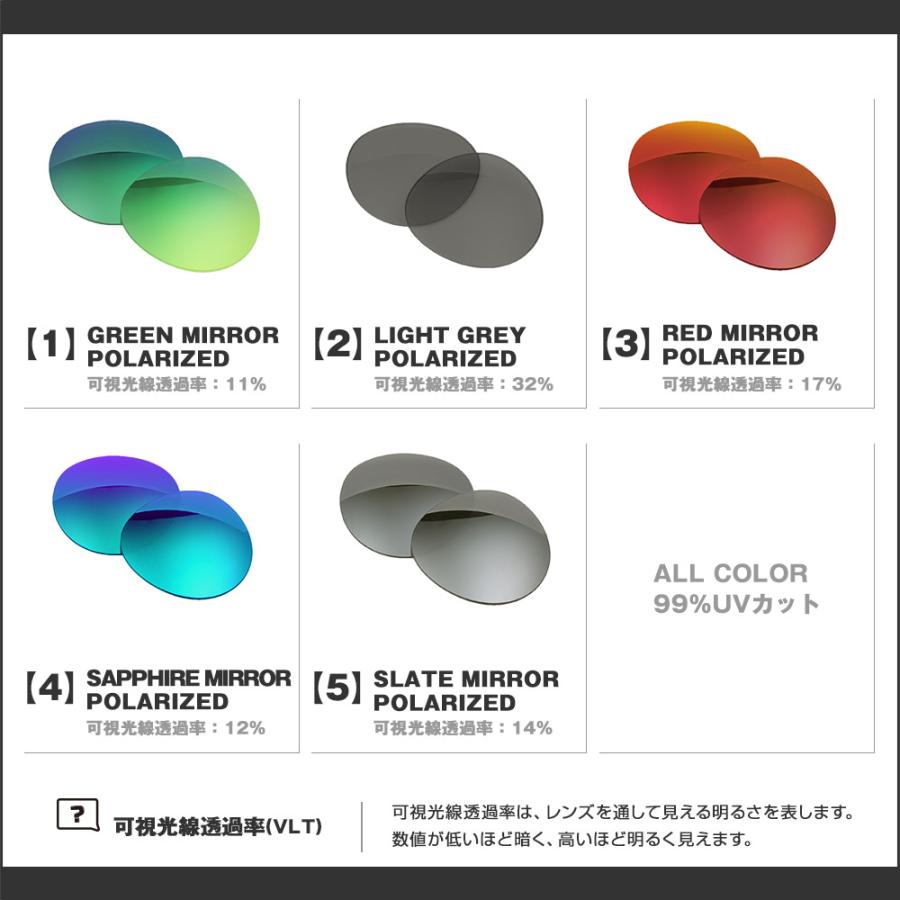 ROUND（Ray-Ban） レイバン サングラス 交換レンズ ラウンドメタル  