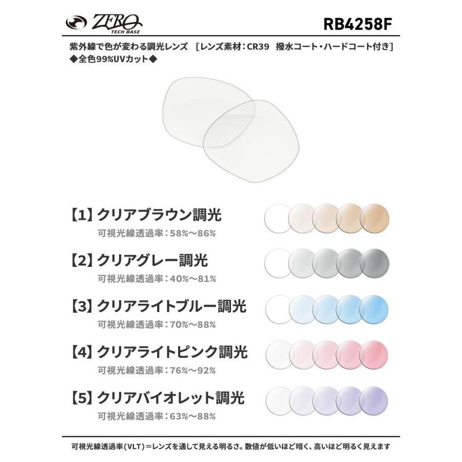 Ray-Ban（レイバン） サングラス 交換レンズ RB4258F RAYBAN RB4258F