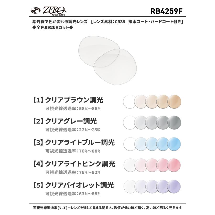 Ray-Ban（レイバン） サングラス 交換レンズ RB4259F RAYBAN RB4259F