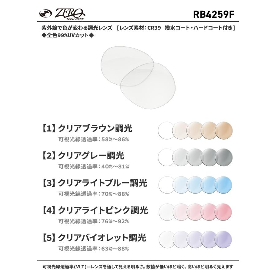 Ray-Ban（レイバン） サングラス 交換レンズ RB4259F RAYBAN RB4259F