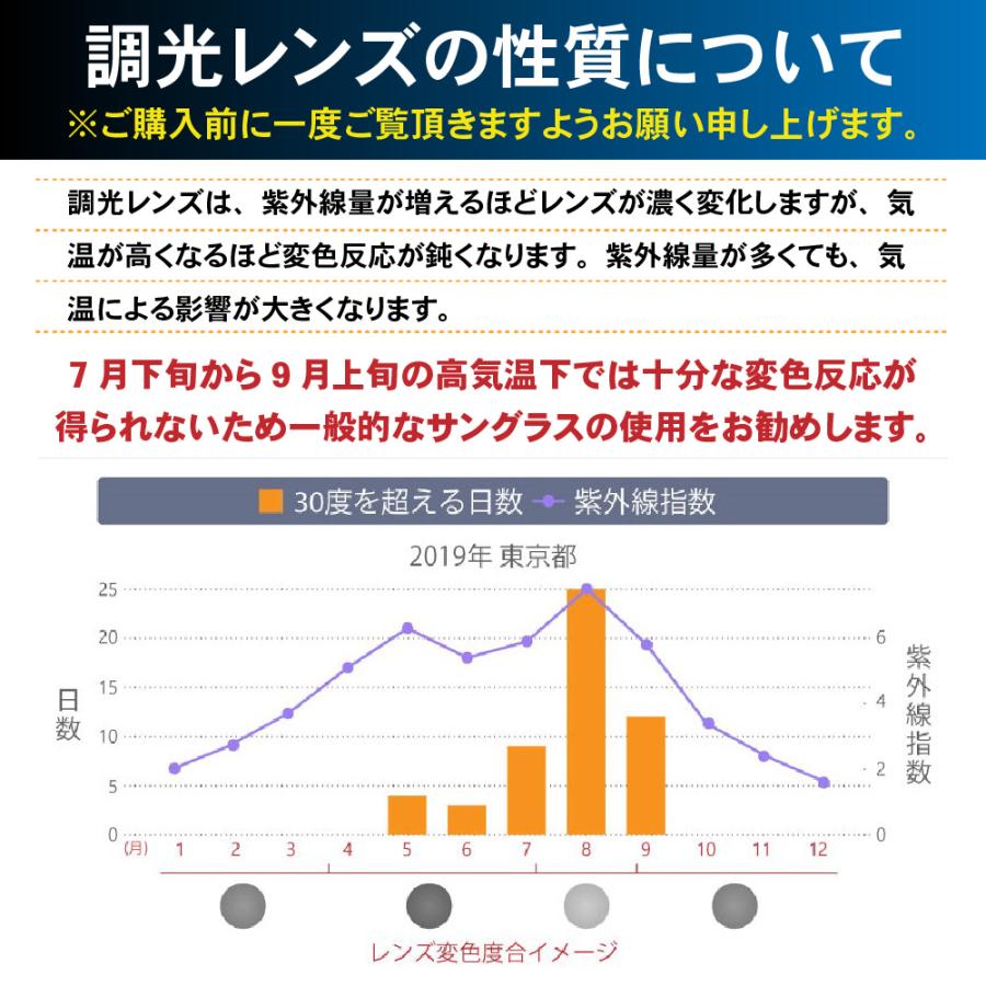 レイバン + ZERO 当店独自カスタム クラブラウンド サングラス 調光 rzcs-clbrd001 RAYBAN CLUBROUND｜oblige｜08