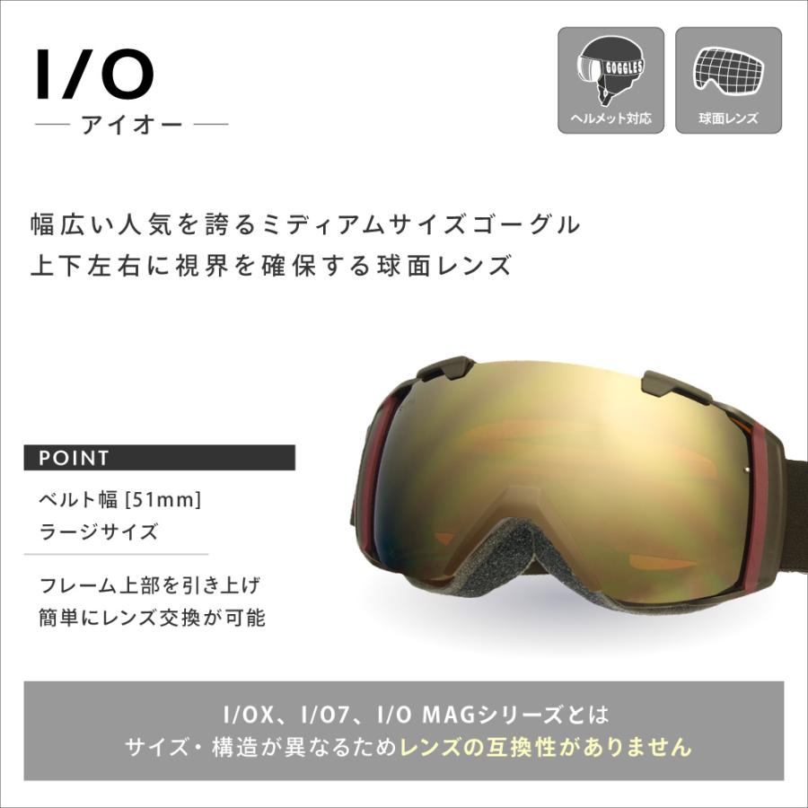 SMITH（スミス） ゴーグル 交換レンズ I/O LENS ZERO TECH BASE製 互換