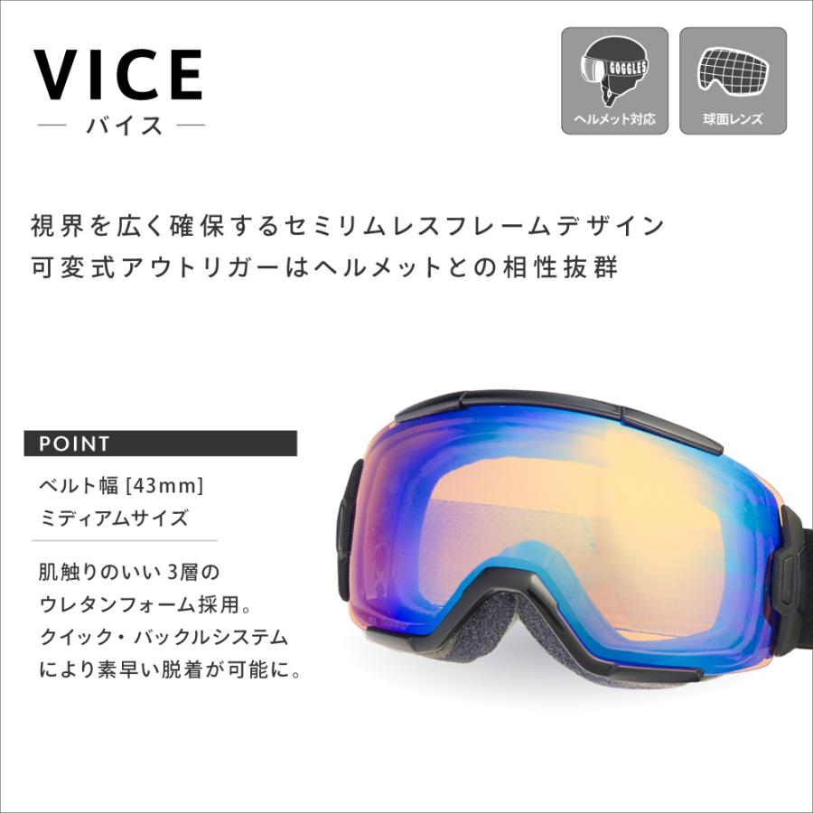 SMITH スキーゴーグル ミラーレンズ 楽天市場】SMITH GOGGLE LENS I/O MIRROR LENS / アイ・オー専用ミラー