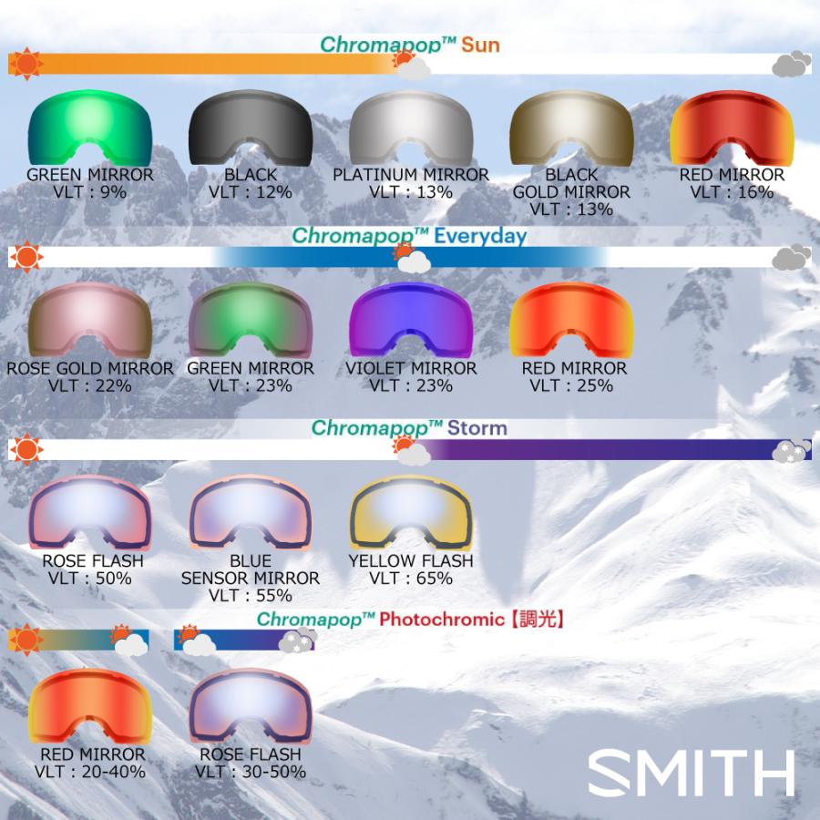 SMITH（スミス） ゴーグル 交換レンズ スカッド XL sqx2cpb SMITH