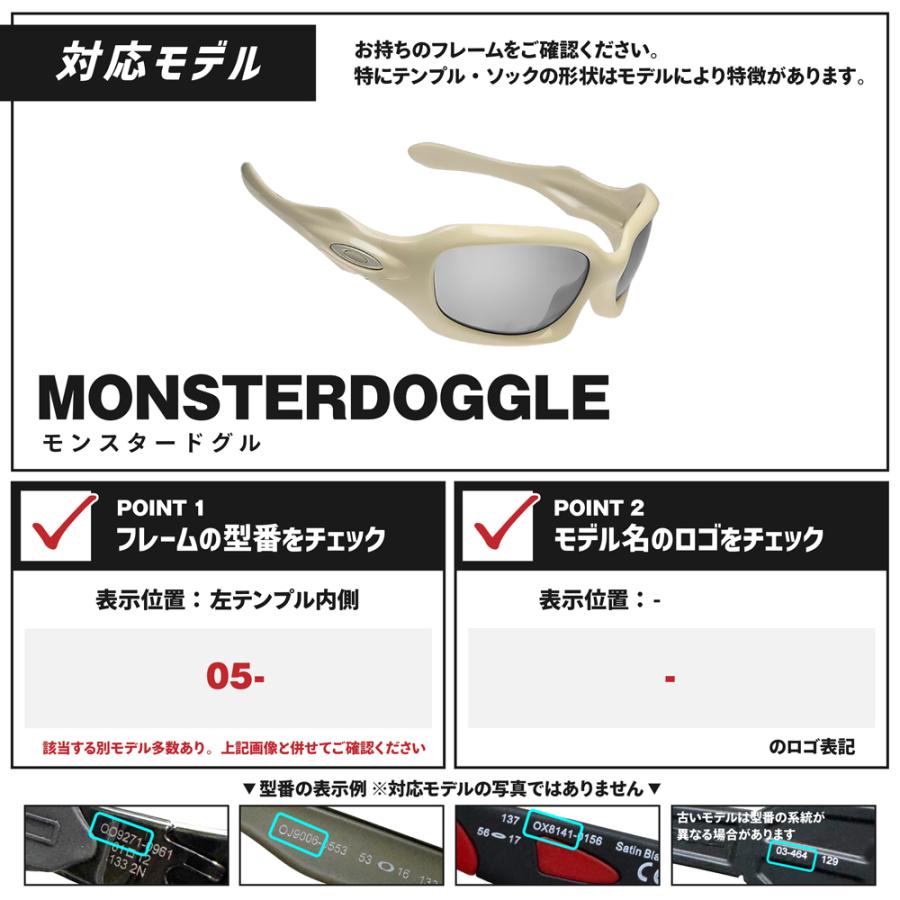 オークリー サングラス 交換レンズ モンスタードグル OAKLEY MONSTER DOGGLE LENS ZERO TECH BASE製 互換レンズ 紫外線カット 調光レンズ_2