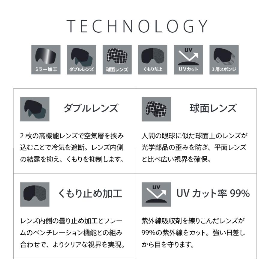 先着50名限定価格！ スキー スノボ スノーゴーグル ゴーグル ZECK