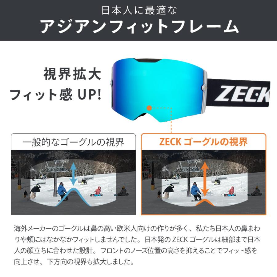 スキー スノボ スノーゴーグル ゴーグル ZECK ゼック KZ-19J アジアン