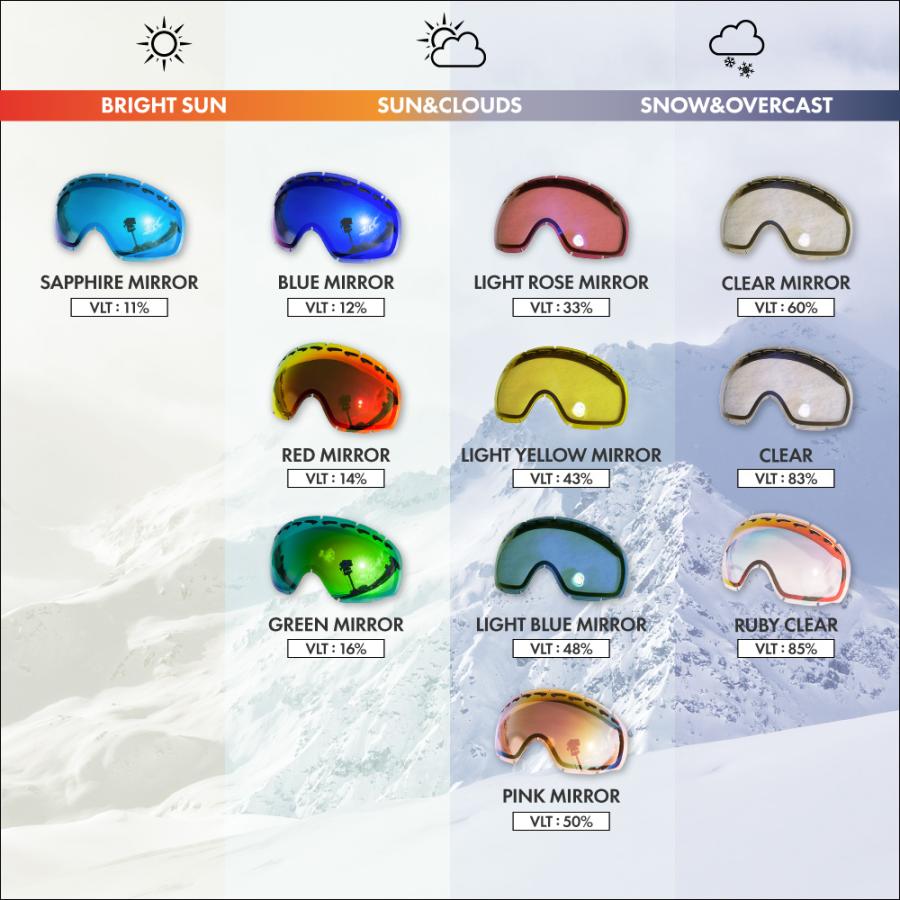 OAKLEY（オークリー） ゴーグル 交換レンズ エーフレーム 1.0 ZERO